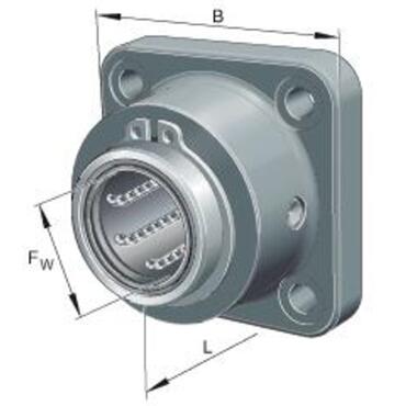 Linear bushing unit with flange Closed With sealing Series: KFB..PP-AS